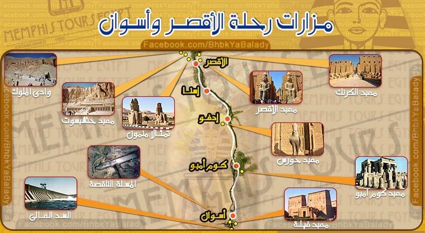 Nile Quest